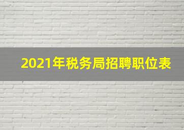 2021年税务局招聘职位表