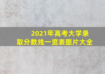 2021年高考大学录取分数线一览表图片大全