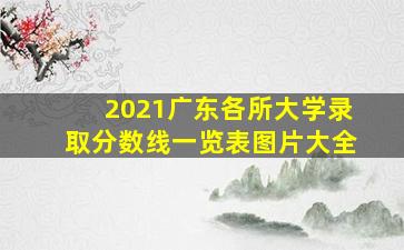 2021广东各所大学录取分数线一览表图片大全