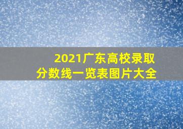 2021广东高校录取分数线一览表图片大全