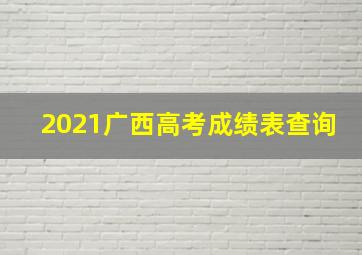 2021广西高考成绩表查询