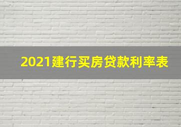 2021建行买房贷款利率表