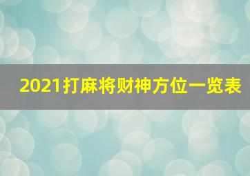 2021打麻将财神方位一览表