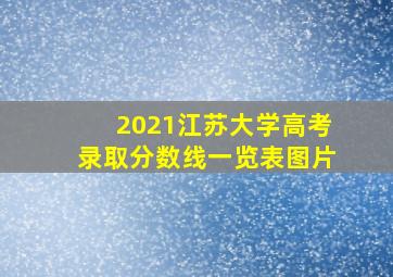 2021江苏大学高考录取分数线一览表图片