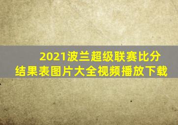 2021波兰超级联赛比分结果表图片大全视频播放下载