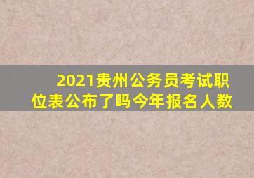 2021贵州公务员考试职位表公布了吗今年报名人数