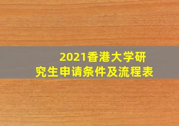 2021香港大学研究生申请条件及流程表