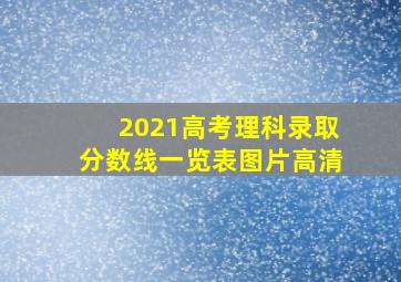 2021高考理科录取分数线一览表图片高清