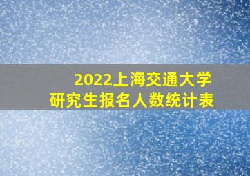 2022上海交通大学研究生报名人数统计表