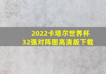 2022卡塔尔世界杯32强对阵图高清版下载