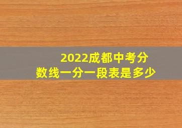 2022成都中考分数线一分一段表是多少