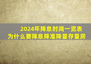 2024年降息时间一览表为什么要降息降准降量存量房