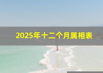 2025年十二个月属相表