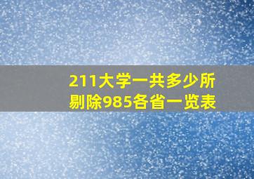 211大学一共多少所剔除985各省一览表