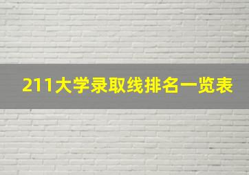 211大学录取线排名一览表