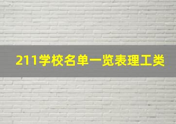 211学校名单一览表理工类