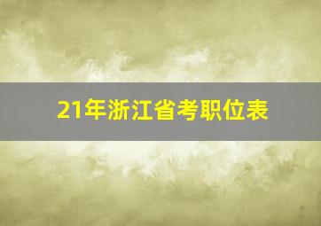 21年浙江省考职位表