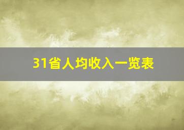 31省人均收入一览表