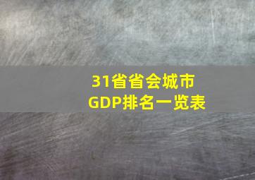 31省省会城市GDP排名一览表