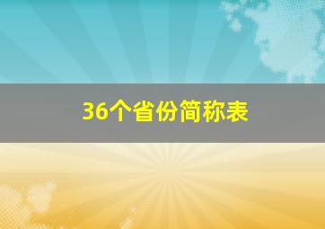 36个省份简称表