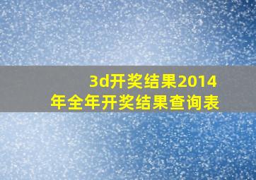 3d开奖结果2014年全年开奖结果查询表