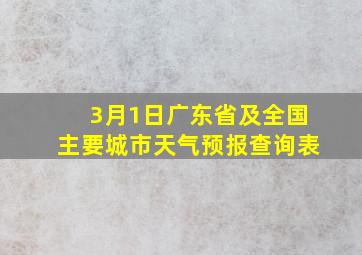 3月1日广东省及全国主要城市天气预报查询表