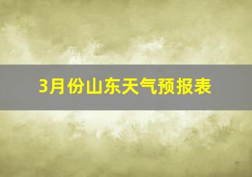 3月份山东天气预报表