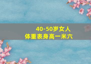 40-50岁女人体重表身高一米六