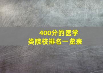 400分的医学类院校排名一览表