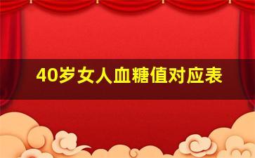 40岁女人血糖值对应表