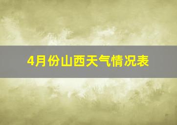 4月份山西天气情况表