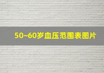 50~60岁血压范围表图片