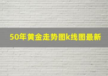 50年黄金走势图k线图最新