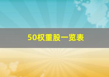 50权重股一览表