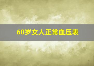 60岁女人正常血压表