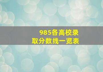 985各高校录取分数线一览表