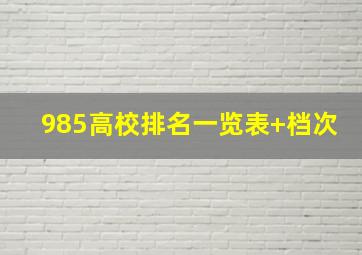 985高校排名一览表+档次