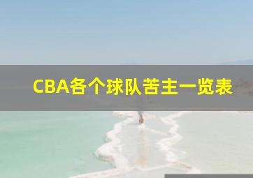 CBA各个球队苦主一览表