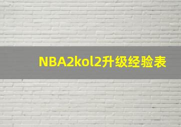 NBA2kol2升级经验表