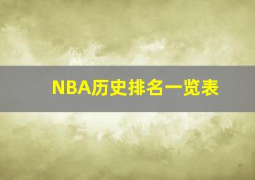 NBA历史排名一览表