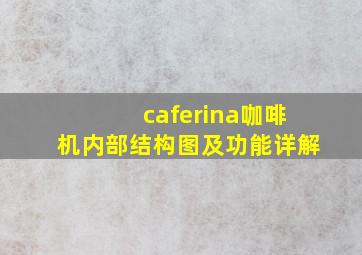 caferina咖啡机内部结构图及功能详解