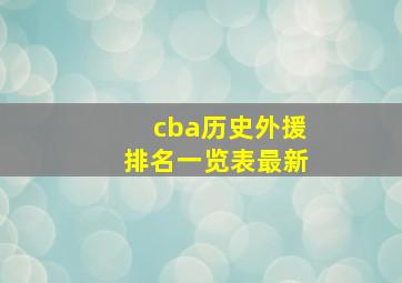 cba历史外援排名一览表最新