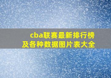 cba联赛最新排行榜及各种数据图片表大全