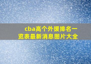 cba高个外援排名一览表最新消息图片大全