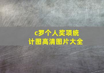 c罗个人奖项统计图高清图片大全