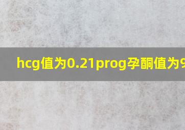 hcg值为0.21prog孕酮值为9.02