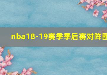 nba18-19赛季季后赛对阵图