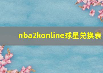 nba2konline球星兑换表