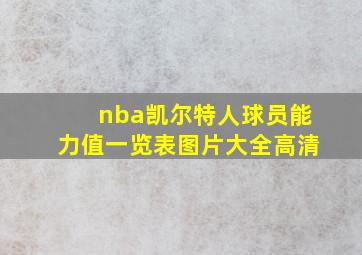 nba凯尔特人球员能力值一览表图片大全高清