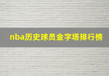 nba历史球员金字塔排行榜